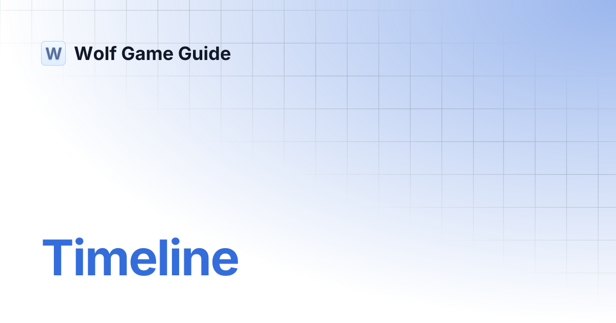 Timeline | Wolf Game Guide